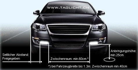 Anbauvorschriften